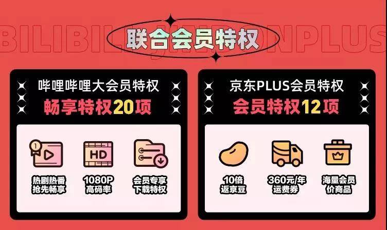 京东PLUS会员联手B站推出联合会员卡