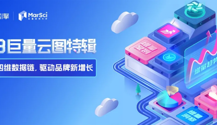 「巨量云图」如何助力品牌，解决营销三大痛点？