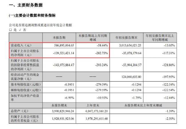 MorketingGlobal每日监测10.20：跨境电商大卖家泽宝70％站点被封 6000万资金被冻结；快手海外业务调整 团队合并统一使用Kwai
