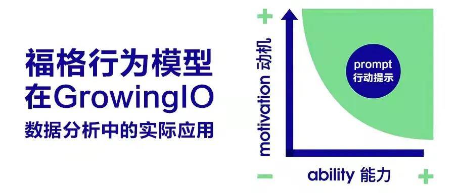 “价值百万”的福格模型如何应用在数据分析领域，GrowingIO创始人张溪梦对话B.J.福格博士