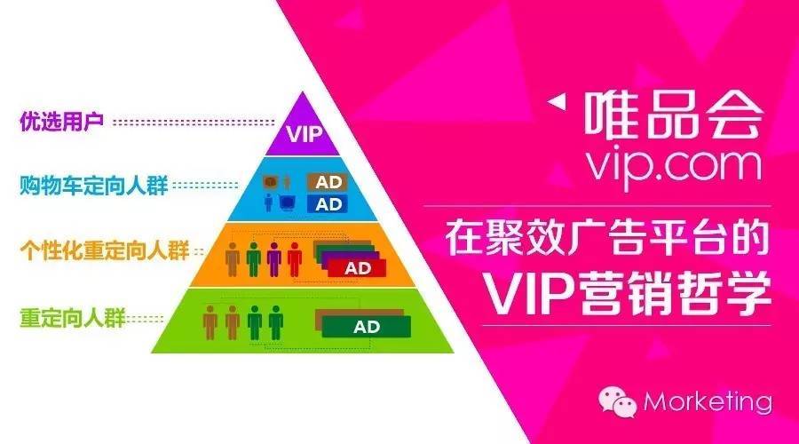 唯品会VIP营销哲学