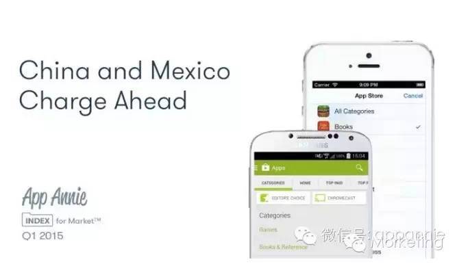 2015年第一季度App Annie市场指数：中国iOS下载量超过美国位列全球第一