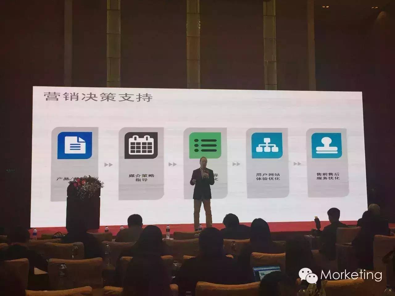 数字营销“思路·新语”