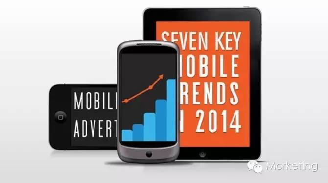 2015移动广告的审势和破局