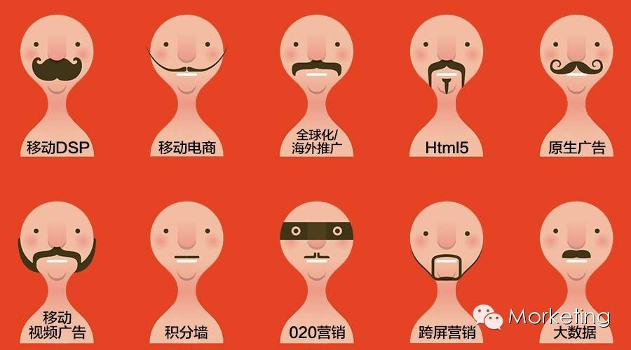 岁末盘点：2014移动营销十大关键词