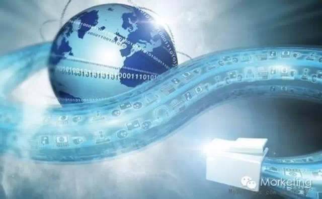 互联网广告哪块市场的潜力最大？