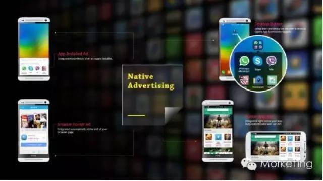 合而为一：移动原生广告的现状