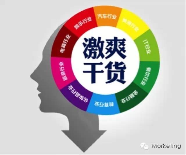 激爽干货：十大行业移动DSP投放攻略