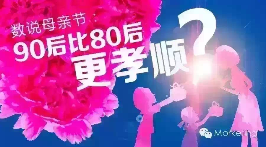搜狗数说母亲节：90后比80后更孝顺？