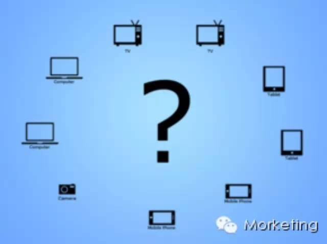 屏幕之间的空白:跨屏时代到来