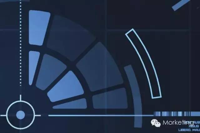 2015年程序化广告购买的5大趋势