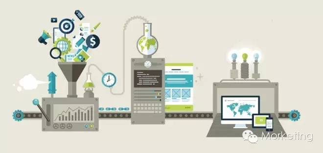 移动程序化尚在发展初期，RTB+PPB趋势明显