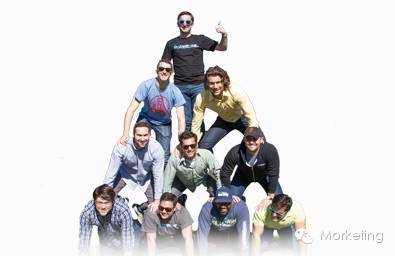 全球移动广告市场，为何如此吸金？