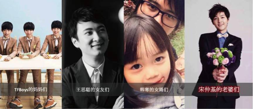 数据揭秘：品牌如何精准触达“宋太太”们