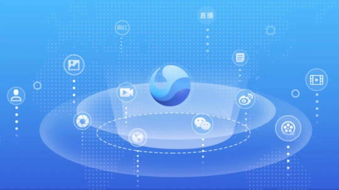 内容营销下半场？他们要像银行一样打造内容产业