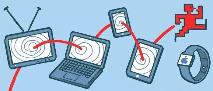 揭秘跨设备数据的真相