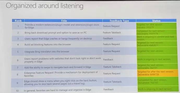 广告拦截大战愈演愈烈，变现和体验能否平衡？