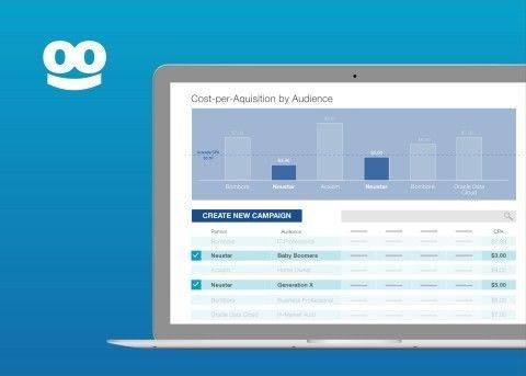 Taboola发布数据市场，接入第三方数据提升品牌受众定向效果