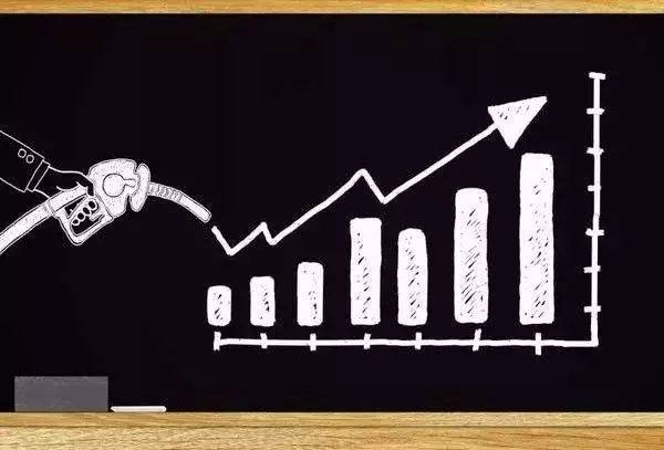 美国8大互联网公司广告收入榜单（2019Q1） | Morketing Global财报分析①