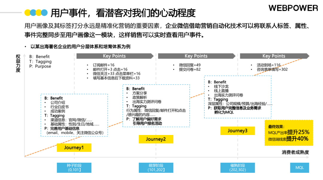微信图片_20220513151602.png