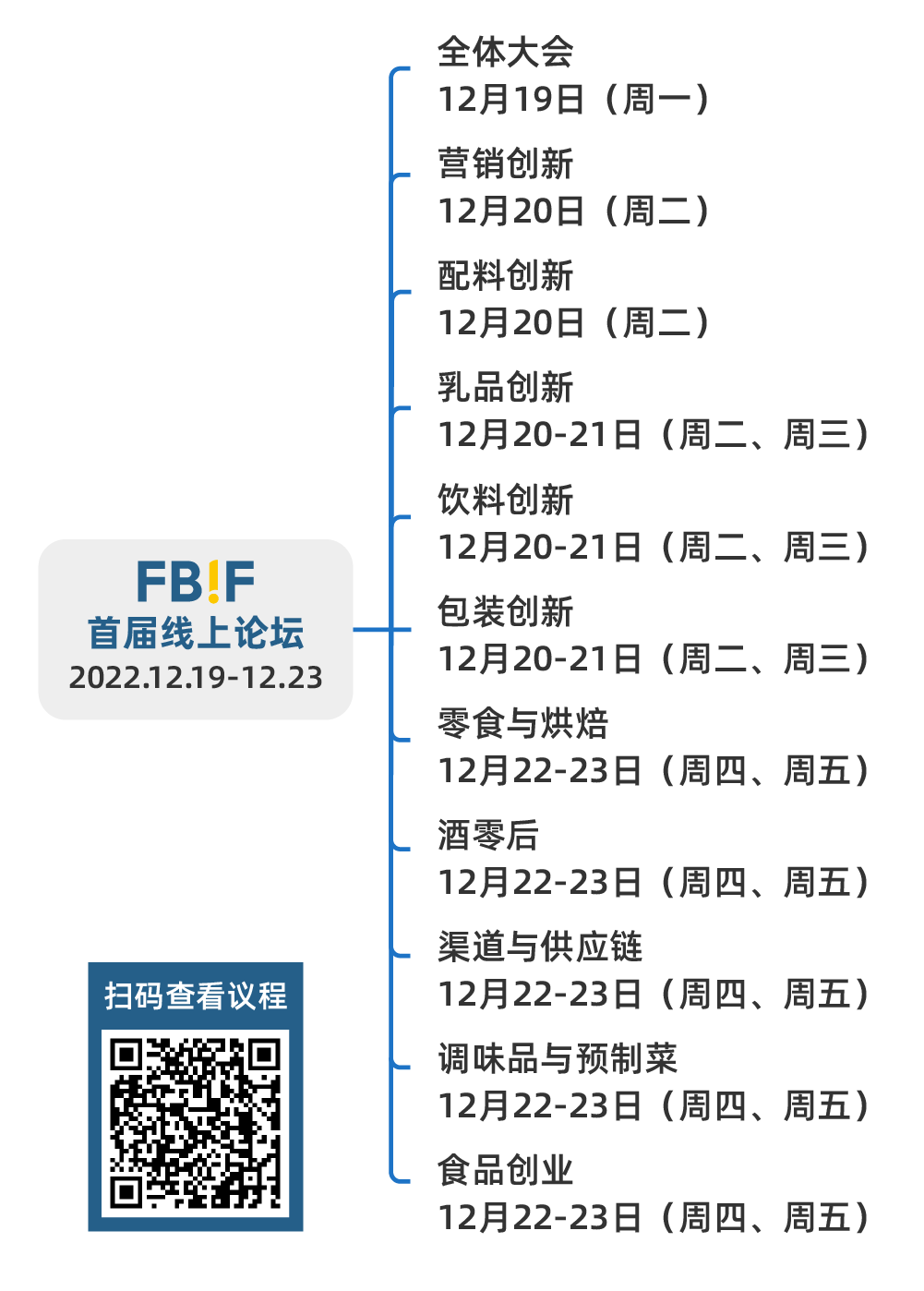 2_论坛议程.png
