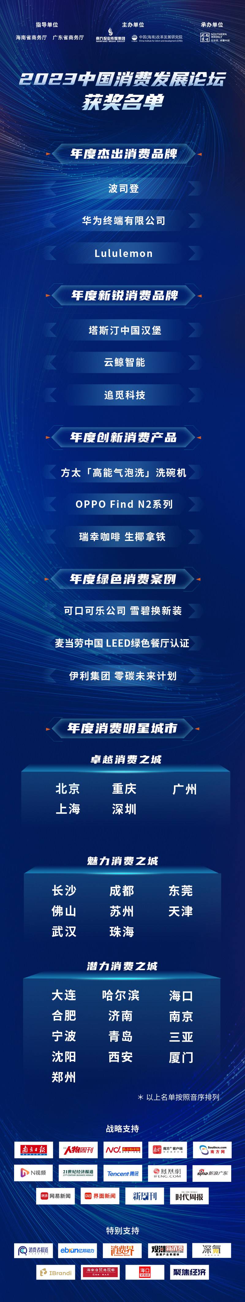 upload/20230414/1681436418192765163.jpg 11、获奖名单-不带二维码.jpg