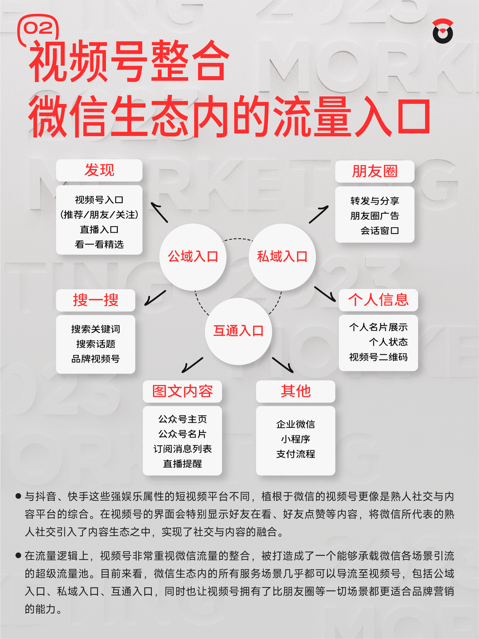 upload/20230620/168723159973660817.png 0.png