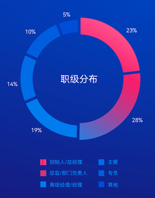 微信图片_20230713154433.png