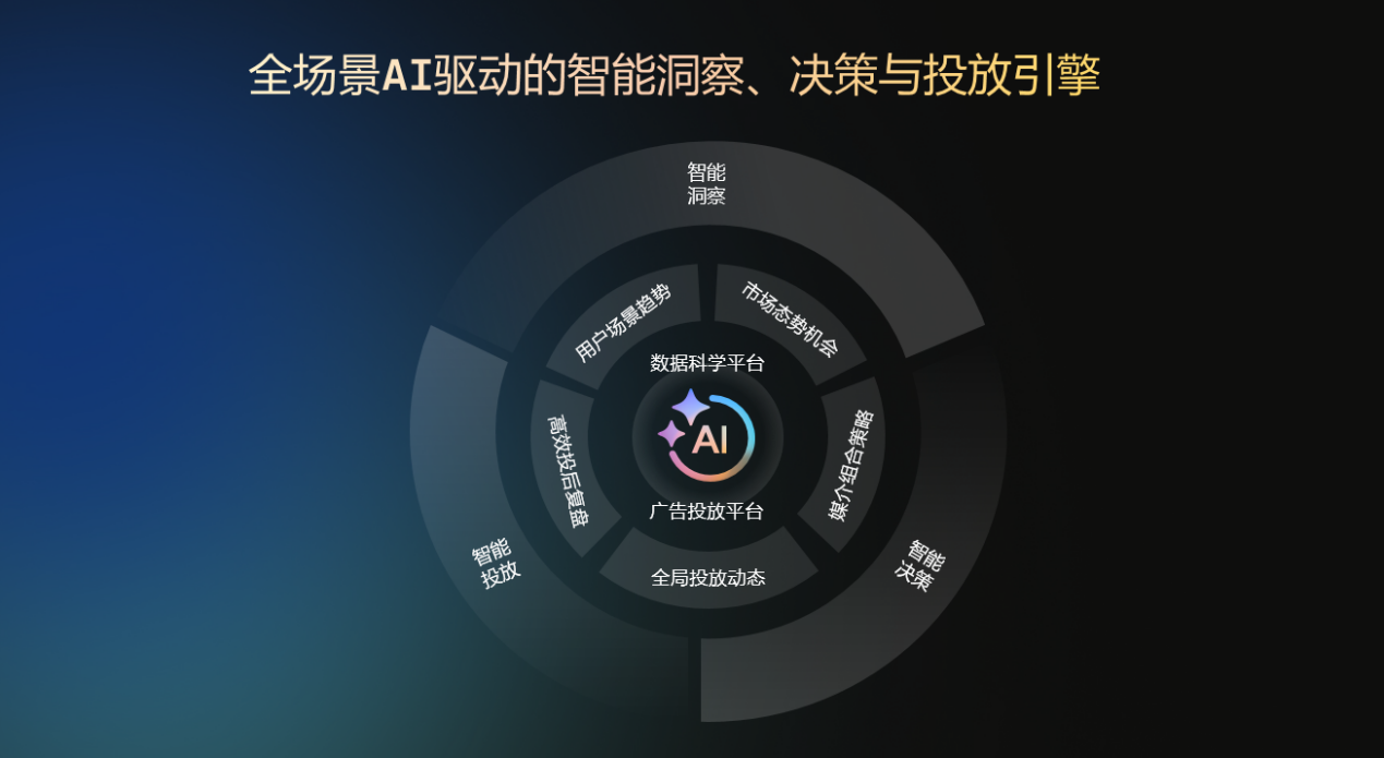 upload/20251230/1767064620136140235.png image002.png