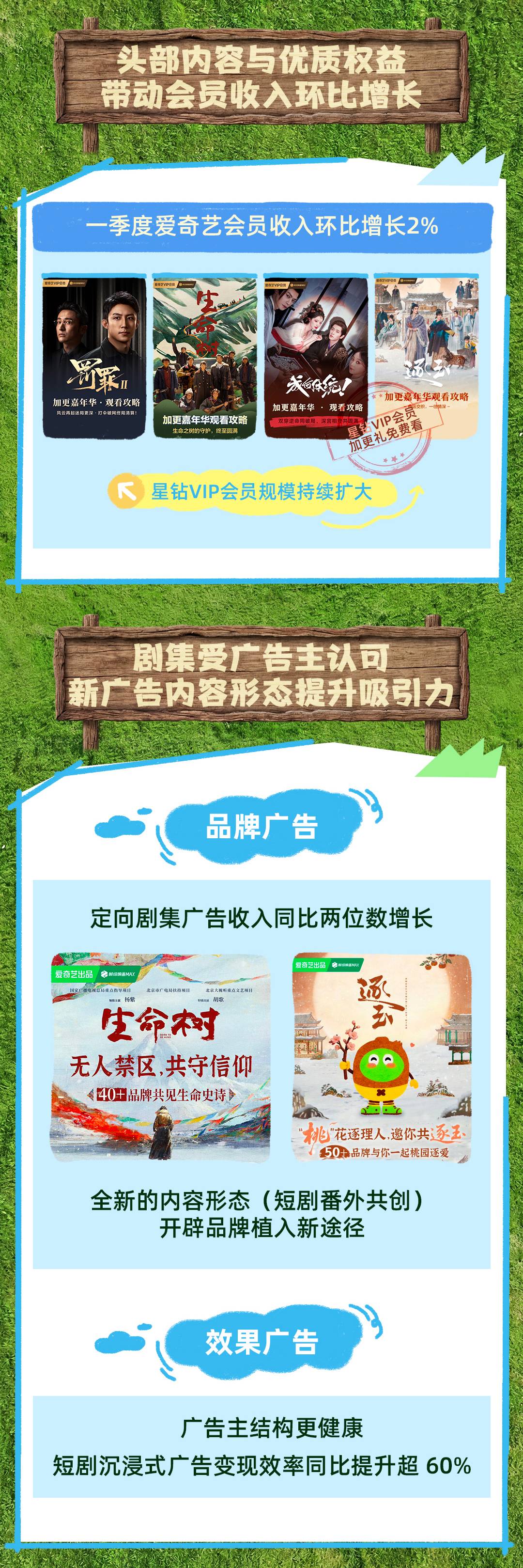 upload/20260519/1779169194205125130.jpg 3会员 广告.jpg