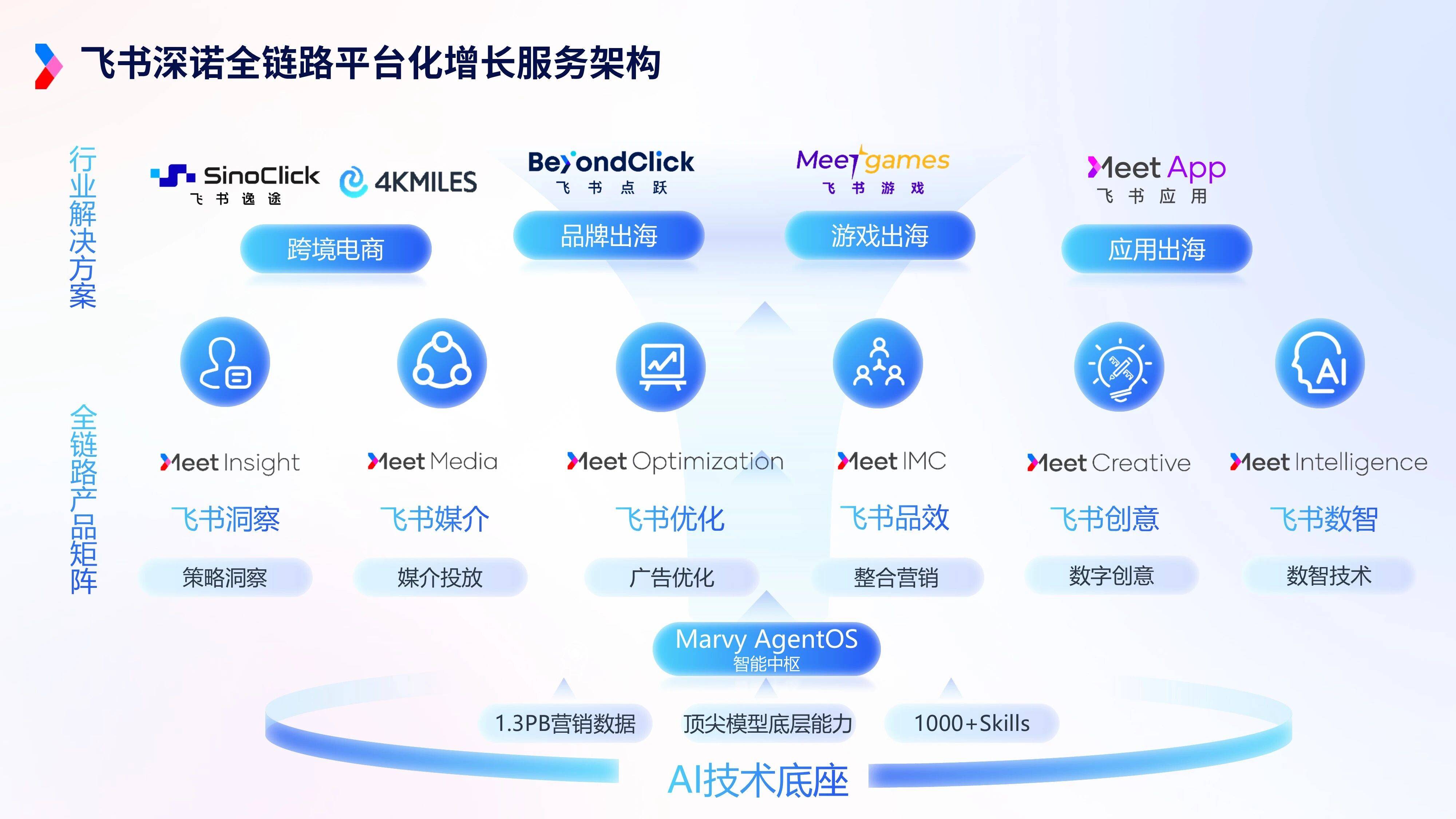 upload/20260723/1784802519186018410.jpg 微信图片_2026-07-23_182539_421.jpg