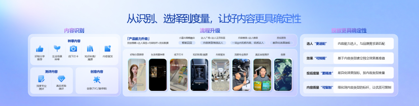 副本巨量星图发布“八大内容类型”  达人营销进入标准化时代1434.png