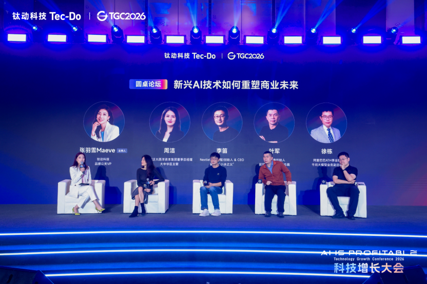 upload/20261026/1793010461130957549.png 副本钛动科技发布行业首个Pro-Agent-TGC 2026科技增长大会通稿(1)2695.png