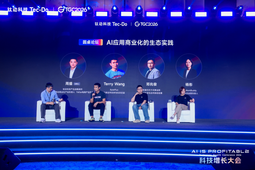 upload/20261026/1793010645192968988.png 副本钛动科技发布行业首个Pro-Agent-TGC 2026科技增长大会通稿(1)2699.png