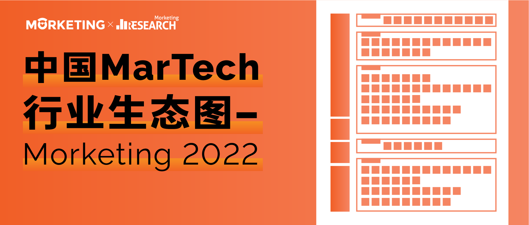 Morketing研究院《2022中国 MarTech行业生态图》升级发布！