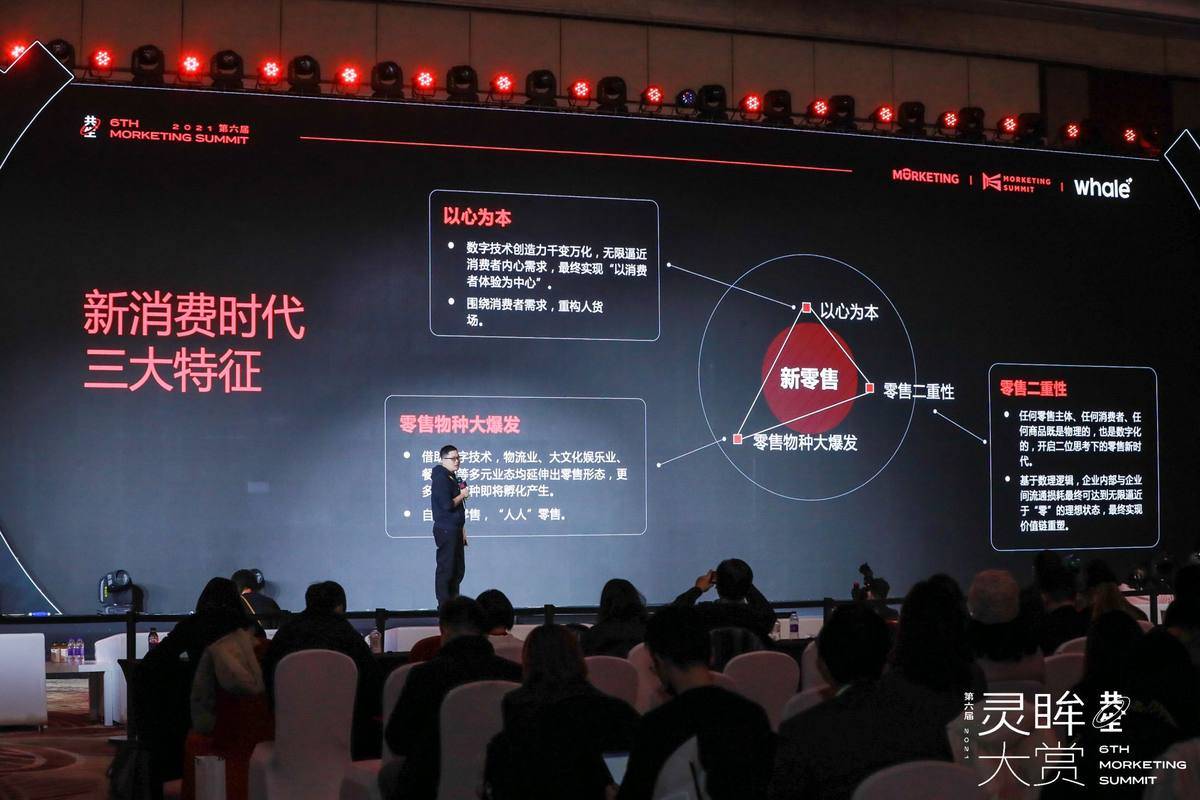 Whale 帷幄管鹤荣：新消费时代下的3大增长密码丨灵眸大赏 2021