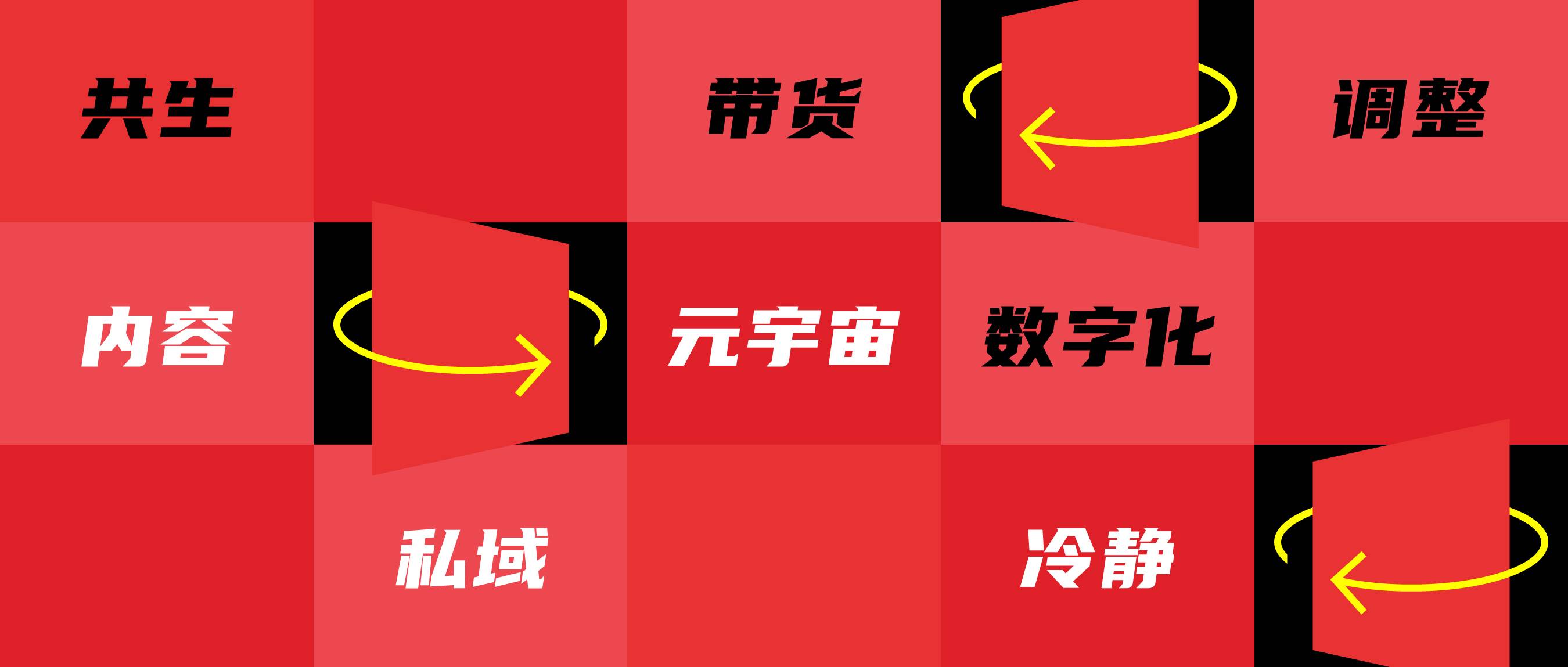 2021-2022年8大营销趋势 | Morketing趋势洞察①