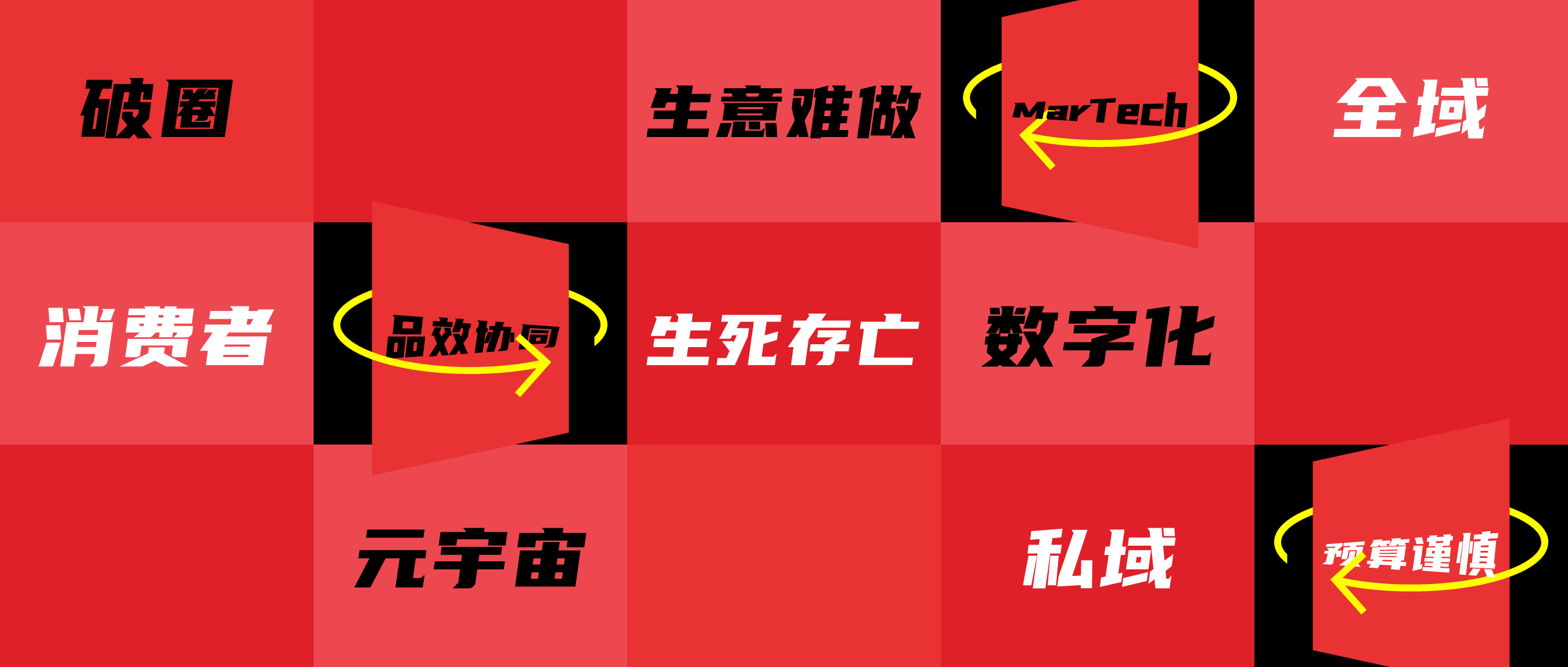 4个维度12大趋势，2022年营销发展方向丨Morketing趋势洞察②