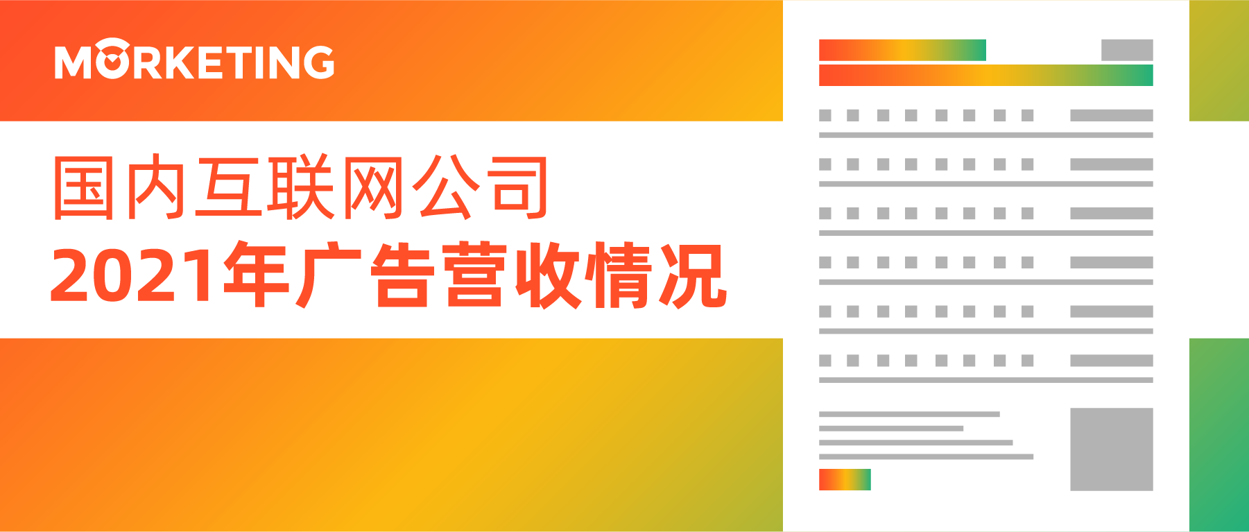 中国18大互联网公司2021年广告收入榜丨Morketing榜单