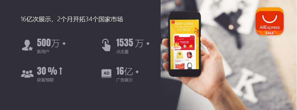 峥嵘岁月，向上生长，维卓八年出海营销服务之路