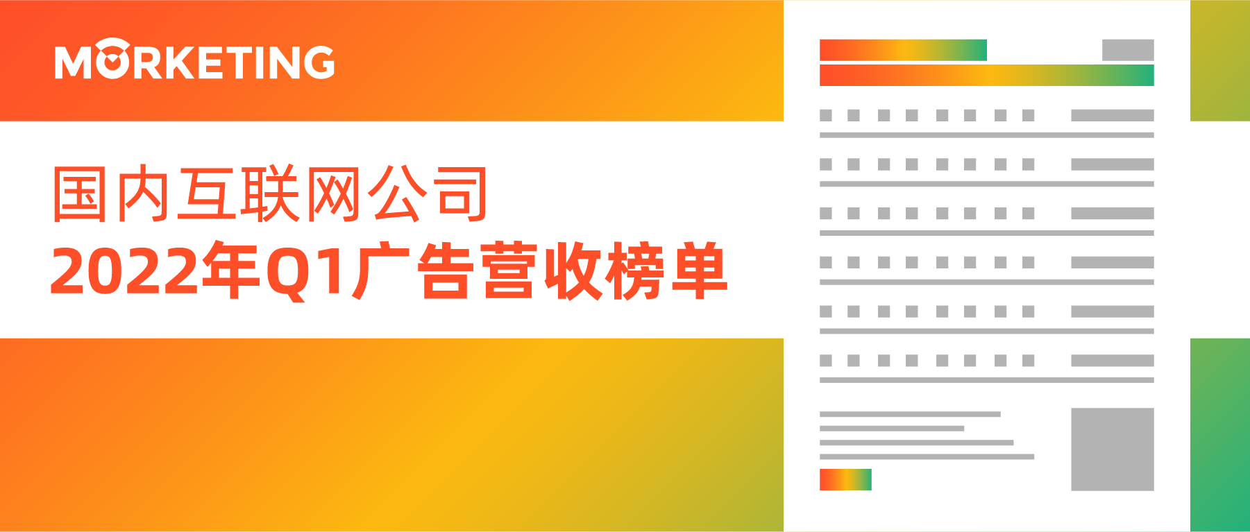 中国互联网公司2022年Q1广告营收榜丨Morketing榜单