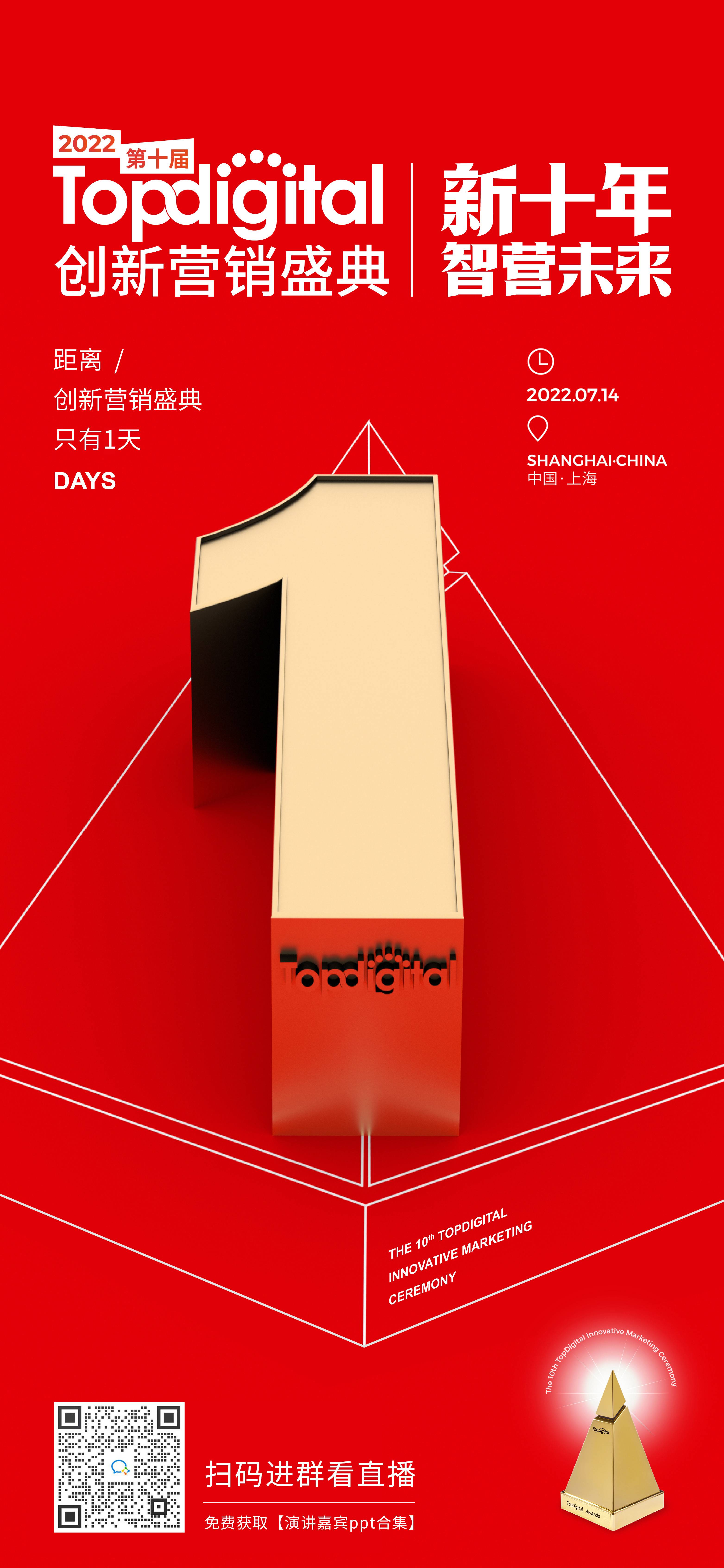 倒计时1天！2022第十届TopDigital创新盛典等你来，全程线上直播！