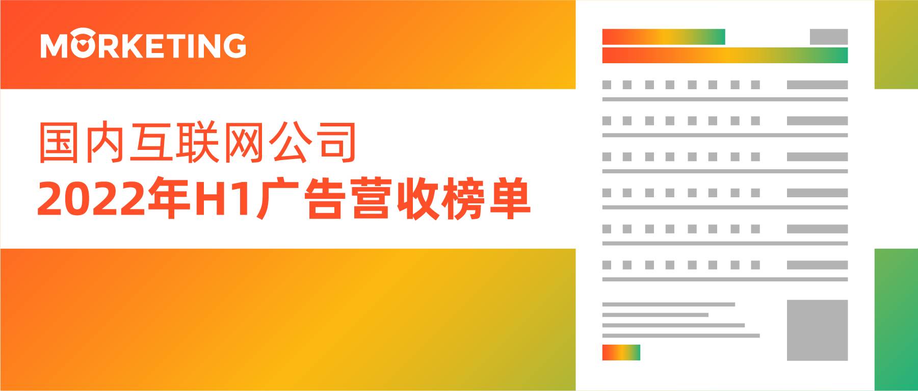 中国20大互联网公司广告营收榜（2022年上半年）：整体大幅下滑，“马太效应”趋弱丨Morketing榜单