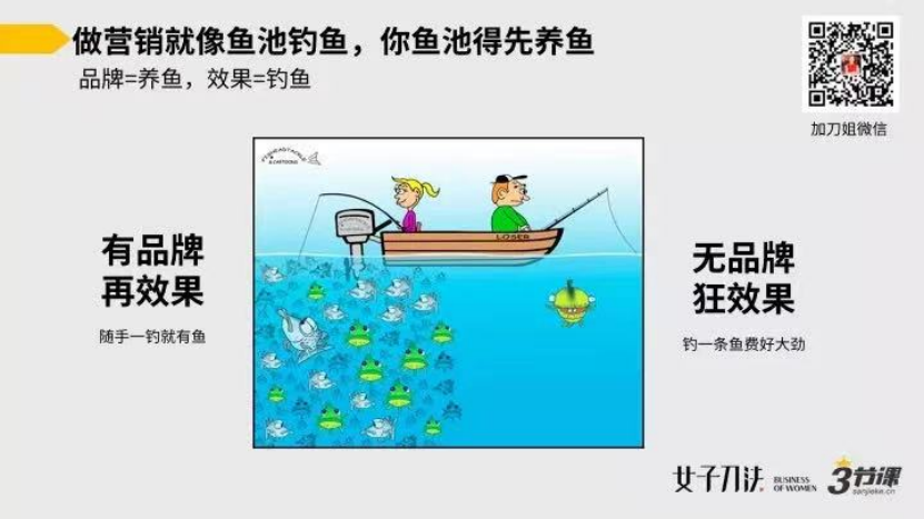 兴趣电商不缺流量，为何依然赚不了钱？