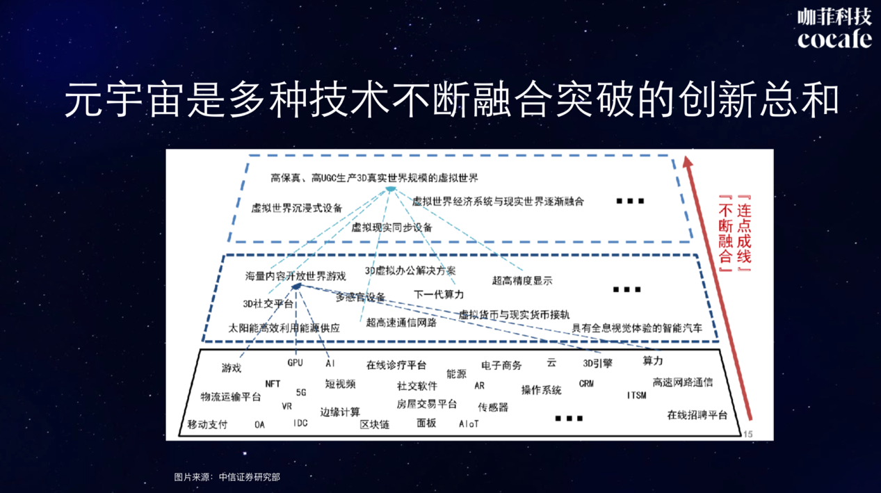 图片包含 表格
描述已自动生成