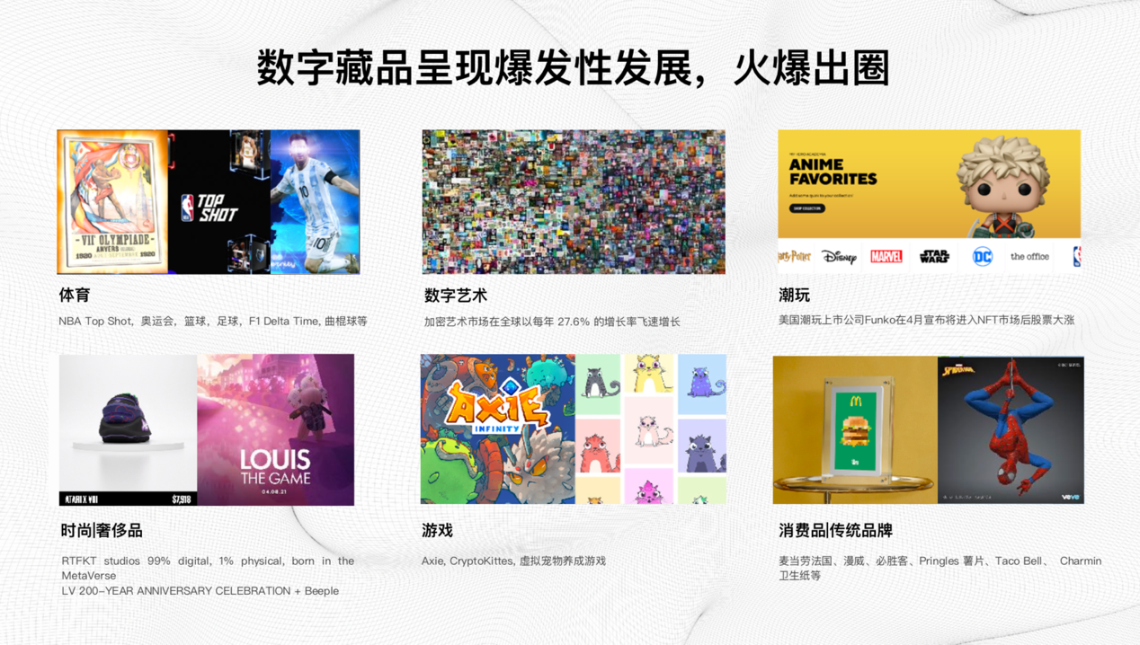 图形用户界面, 网站
描述已自动生成