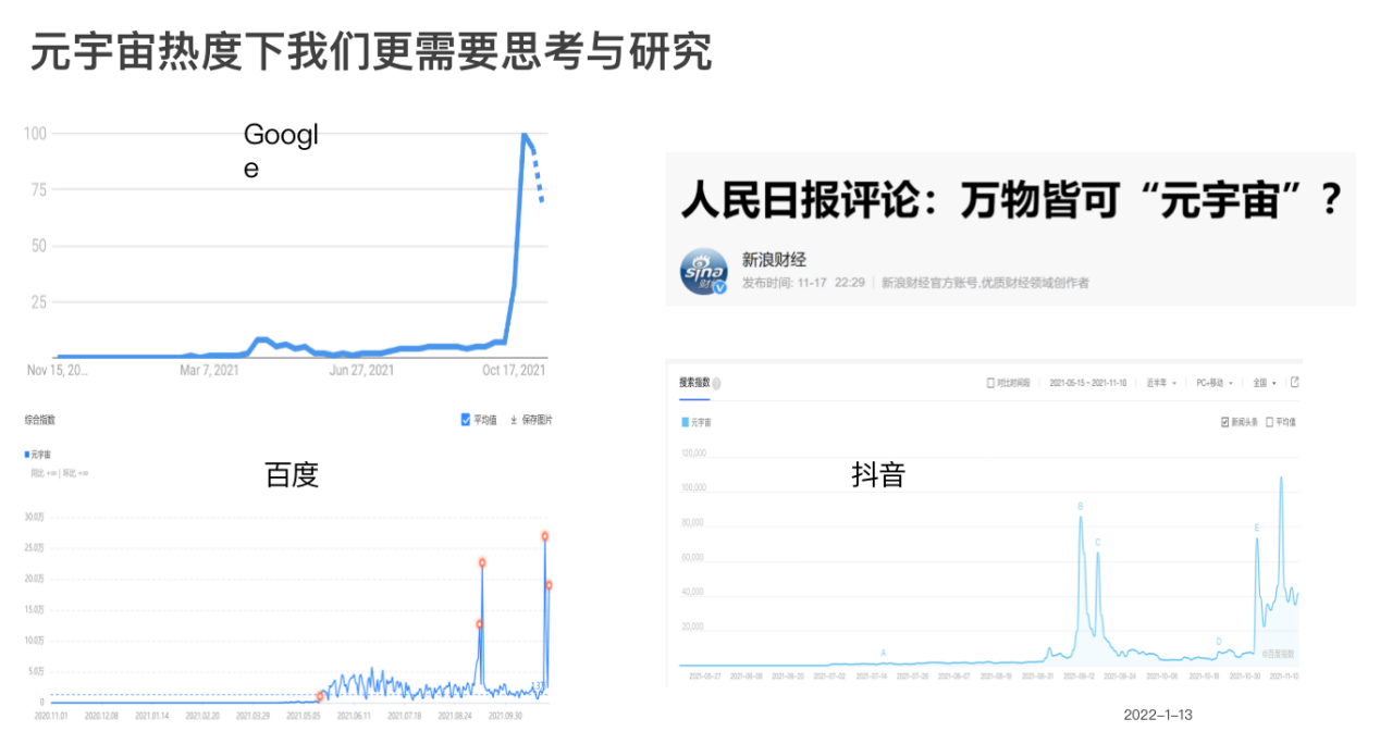 截屏2022-01-13 下午5.41.45