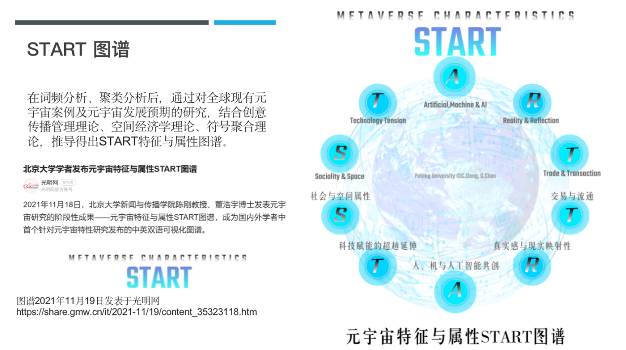 截屏2022-01-13 下午5.41.25