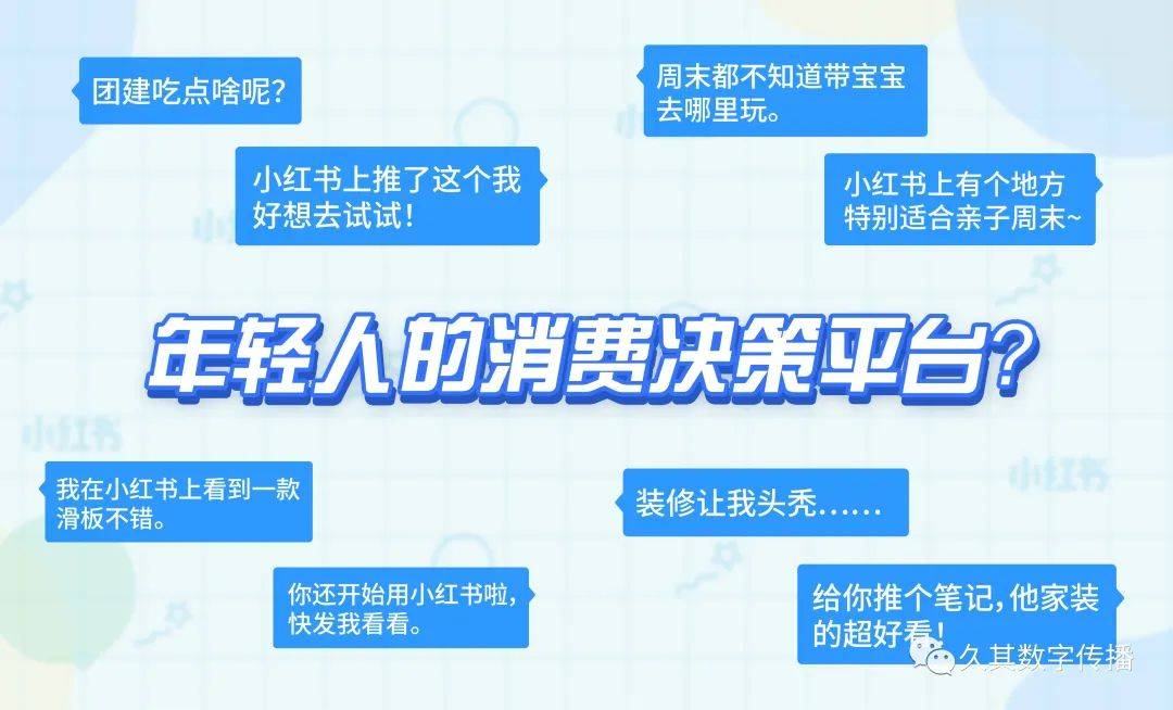 种草时代，谁能拒绝小红书