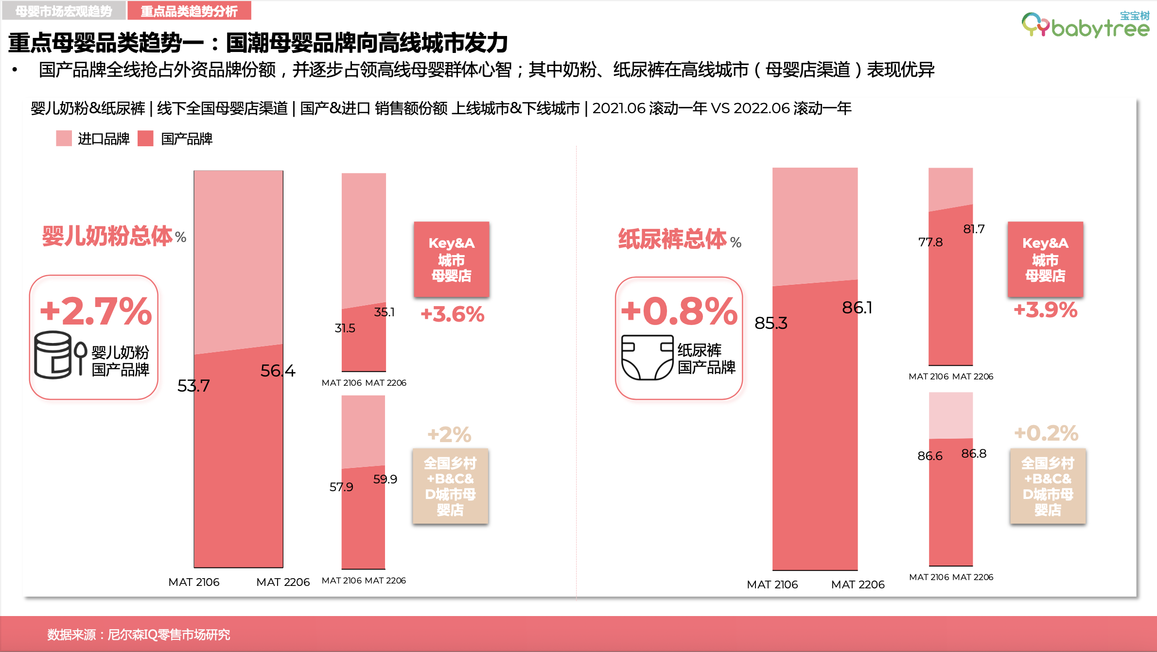 图片包含 图示

描述已自动生成